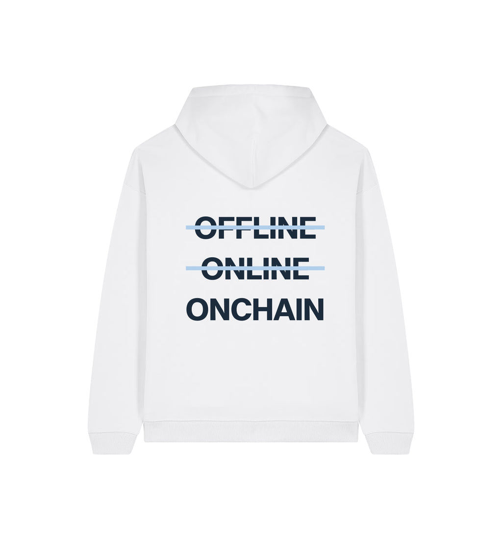 Hoodie Slammer 2.0 | "O̶F̶F̶L̶I̶N̶E̶ O̶N̶L̶I̶N̶E̶ ONCHAIN"